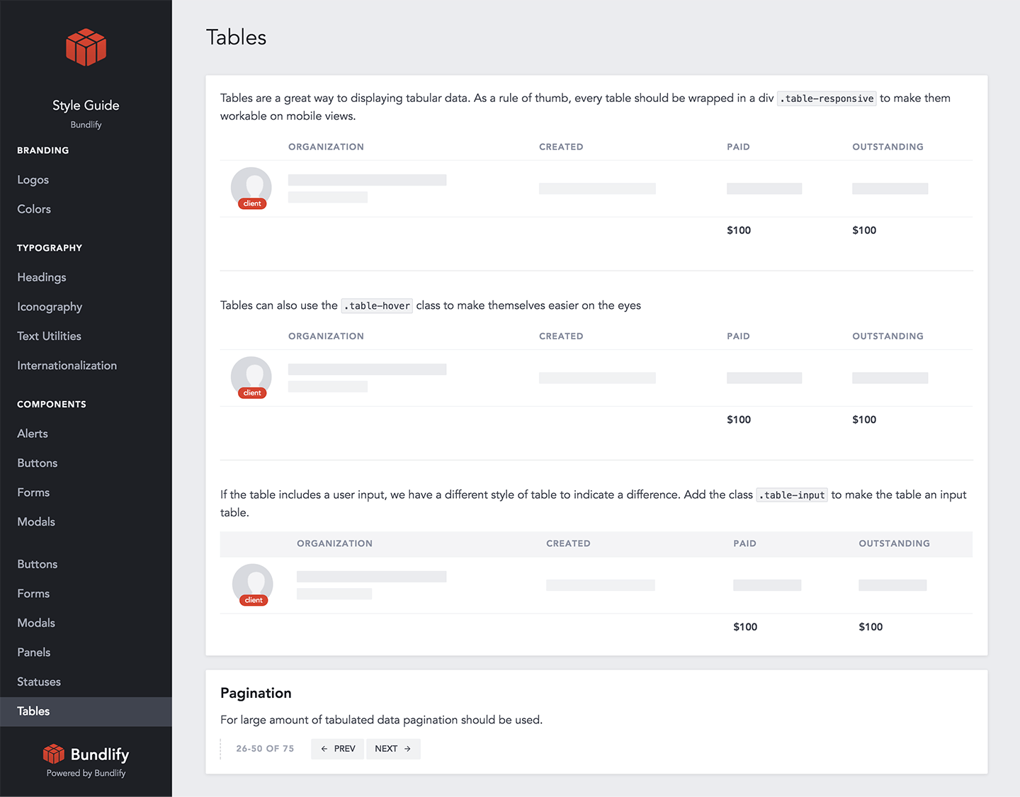 Tables in a Style Guide