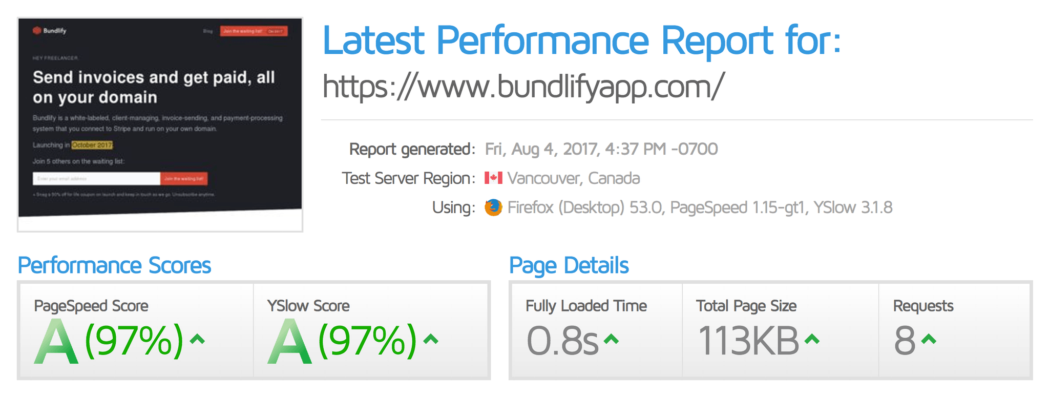 Bundlify GTmetrix