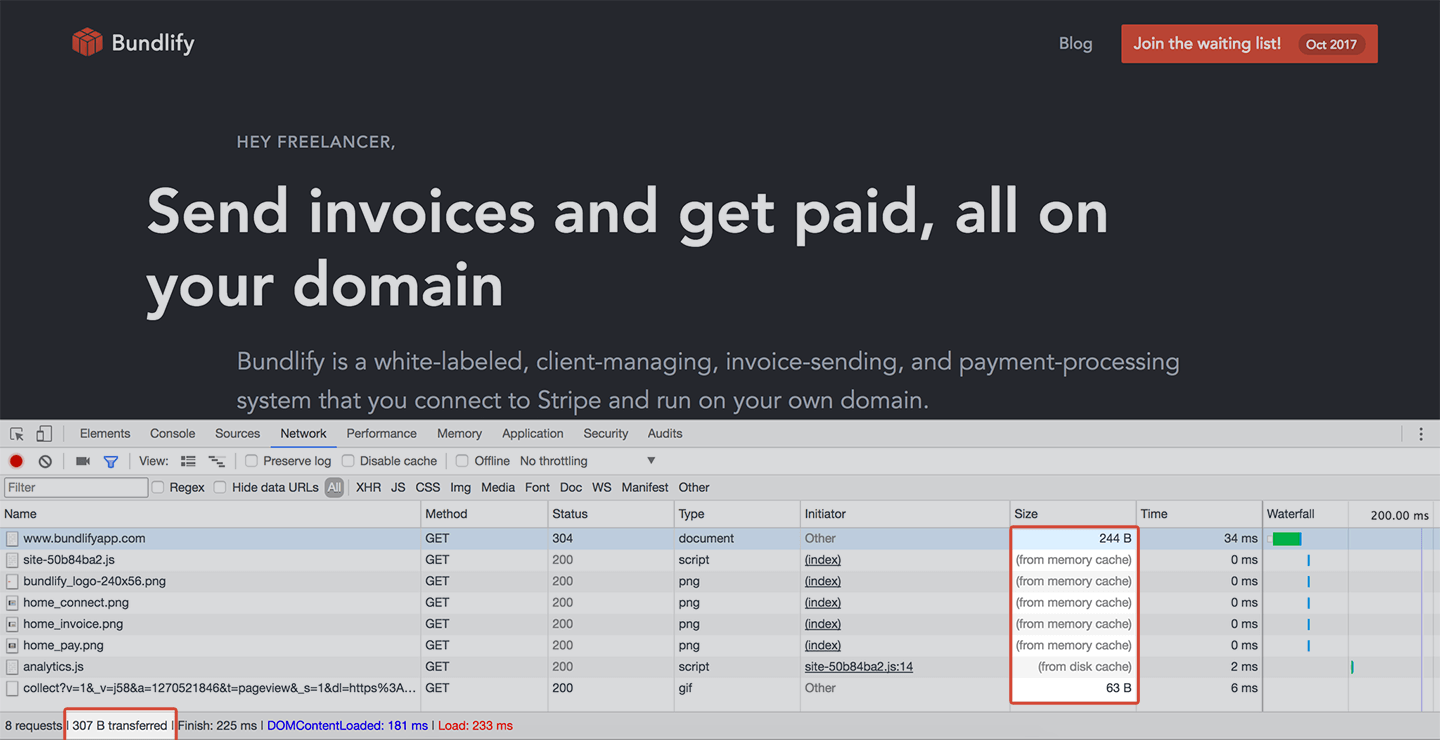 Caching on Bundlify